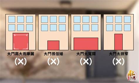 大門尺寸風水|【風水特輯】討吉利、拚開運！大門尺寸這樣才對－幸。